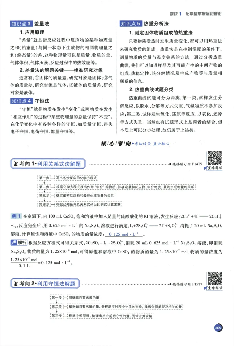 2026《高考必刷题&bull;化学合订本》狂K重难点_高中三年全科资料_高中_2026版高考《必刷题》合订本（数学、英语、物理、化学）（包含狂K+教学课件）