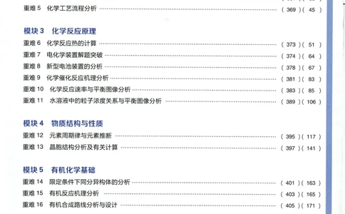 2026《高考必刷题&bull;化学合订本》狂K重难点_高中三年全科资料_高中_2026版高考《必刷题》合订本（数学、英语、物理、化学）（包含狂K+教学课件）