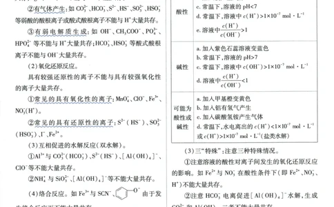 2026《高考必刷题&bull;化学合订本》狂K重难点_高中三年全科资料_高中_2026版高考《必刷题》合订本（数学、英语、物理、化学）（包含狂K+教学课件）