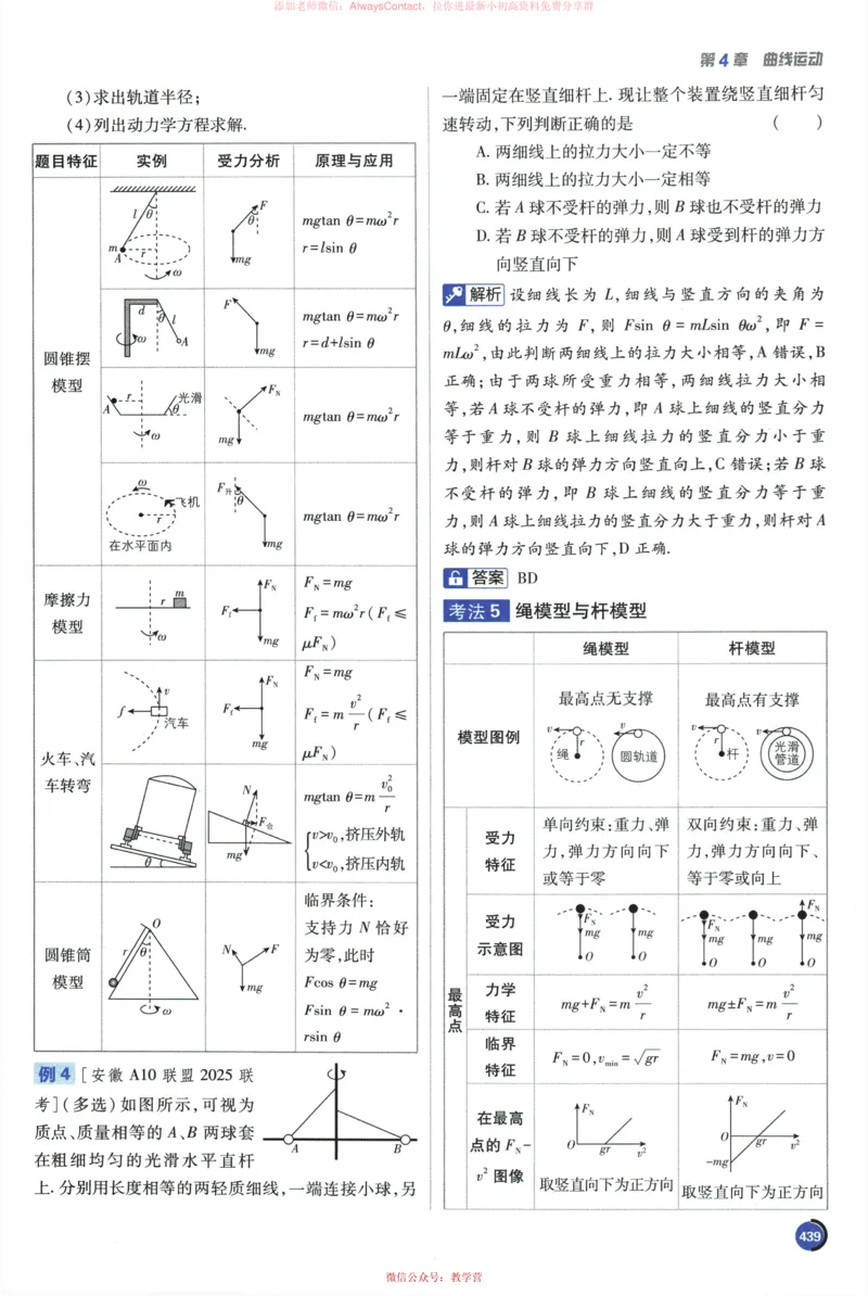 2026《高考必刷题&bull;物理合订本》狂K重难点_高中三年全科资料_高中_2026版高考《必刷题》合订本（数学、英语、物理、化学）（包含狂K+教学课件）