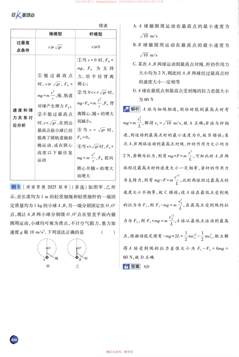 2026《高考必刷题&bull;物理合订本》狂K重难点_高中三年全科资料_高中_2026版高考《必刷题》合订本（数学、英语、物理、化学）（包含狂K+教学课件）