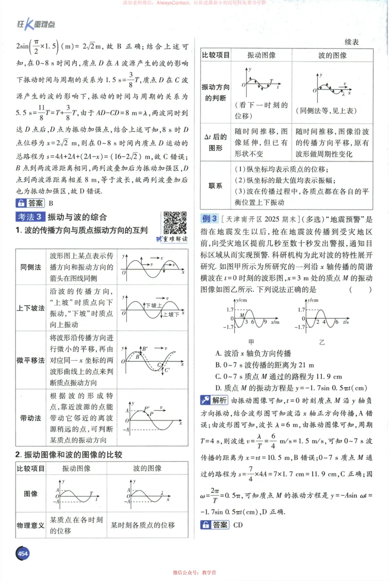 2026《高考必刷题&bull;物理合订本》狂K重难点_高中三年全科资料_高中_2026版高考《必刷题》合订本（数学、英语、物理、化学）（包含狂K+教学课件）