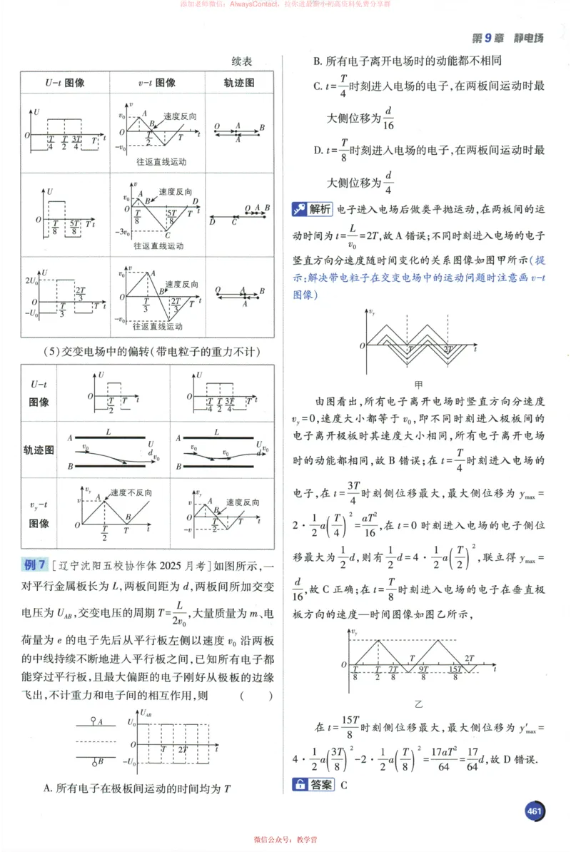 2026《高考必刷题&bull;物理合订本》狂K重难点_高中三年全科资料_高中_2026版高考《必刷题》合订本（数学、英语、物理、化学）（包含狂K+教学课件）