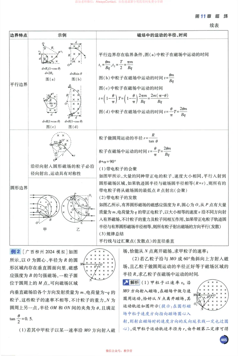 2026《高考必刷题&bull;物理合订本》狂K重难点_高中三年全科资料_高中_2026版高考《必刷题》合订本（数学、英语、物理、化学）（包含狂K+教学课件）