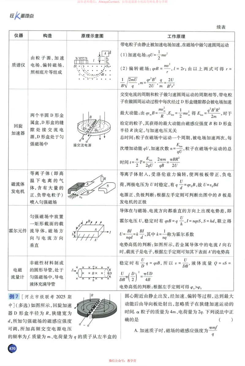 2026《高考必刷题&bull;物理合订本》狂K重难点_高中三年全科资料_高中_2026版高考《必刷题》合订本（数学、英语、物理、化学）（包含狂K+教学课件）