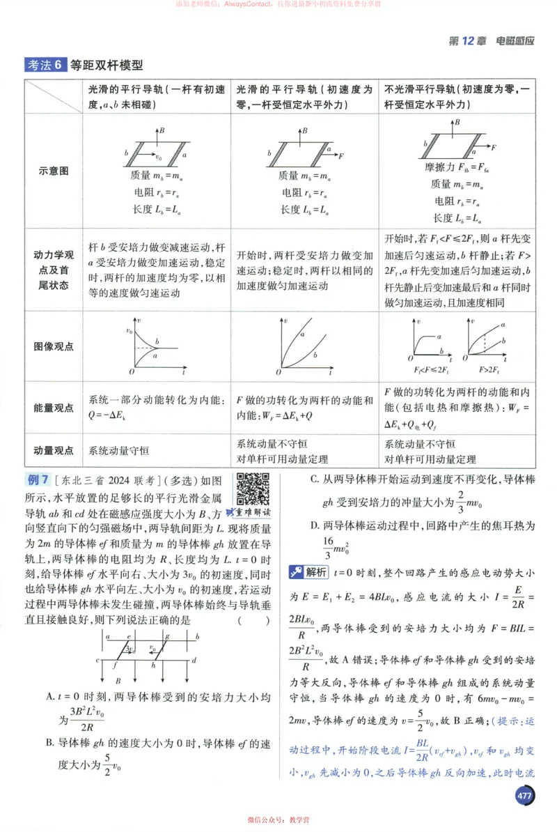 2026《高考必刷题&bull;物理合订本》狂K重难点_高中三年全科资料_高中_2026版高考《必刷题》合订本（数学、英语、物理、化学）（包含狂K+教学课件）