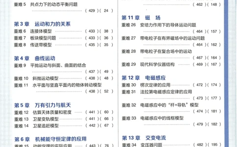 2026《高考必刷题&bull;物理合订本》狂K重难点_高中三年全科资料_高中_2026版高考《必刷题》合订本（数学、英语、物理、化学）（包含狂K+教学课件）
