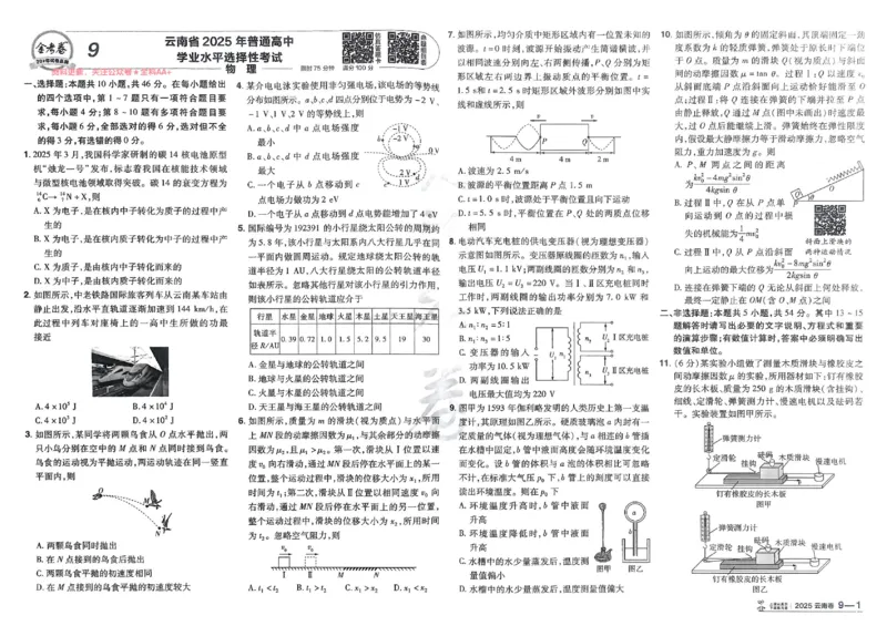 2026《高考金考卷特快专递&bull;第1期》物理_高中三年全科资料_高中_2026版高考《金考卷特快专递》9科全套（1期）