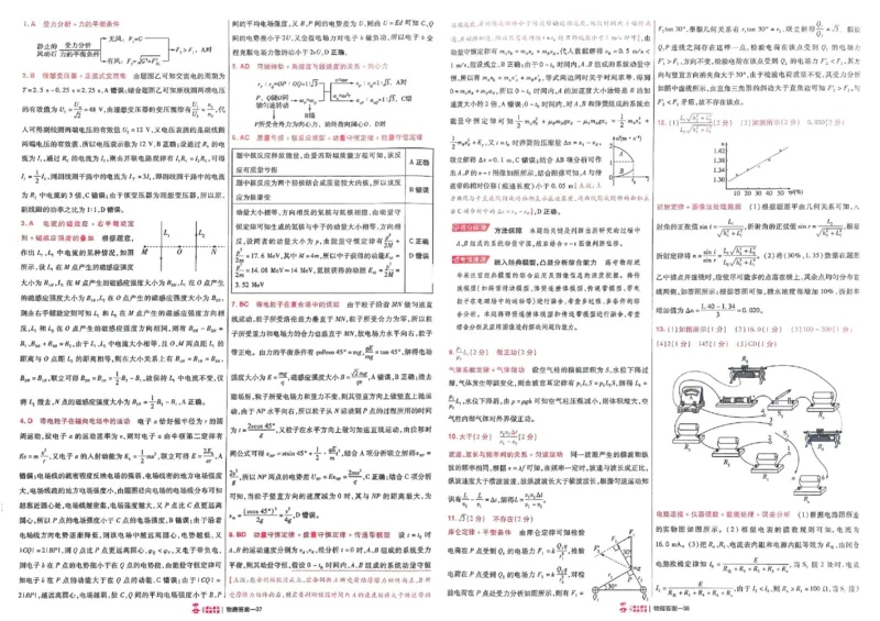 2026《高考金考卷特快专递&bull;第1期》物理_高中三年全科资料_高中_2026版高考《金考卷特快专递》9科全套（1期）
