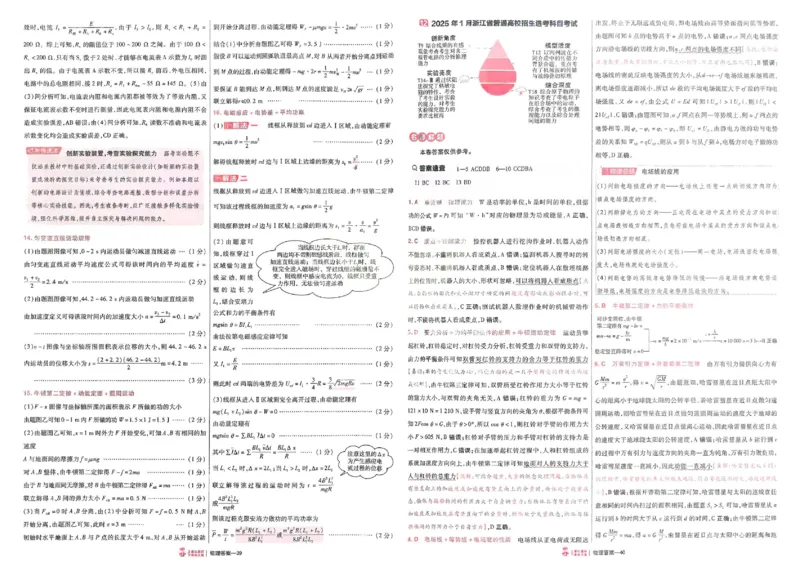 2026《高考金考卷特快专递&bull;第1期》物理_高中三年全科资料_高中_2026版高考《金考卷特快专递》9科全套（1期）