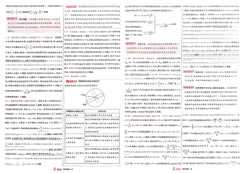 2026《高考金考卷特快专递&bull;第1期》物理_高中三年全科资料_高中_2026版高考《金考卷特快专递》9科全套（1期）