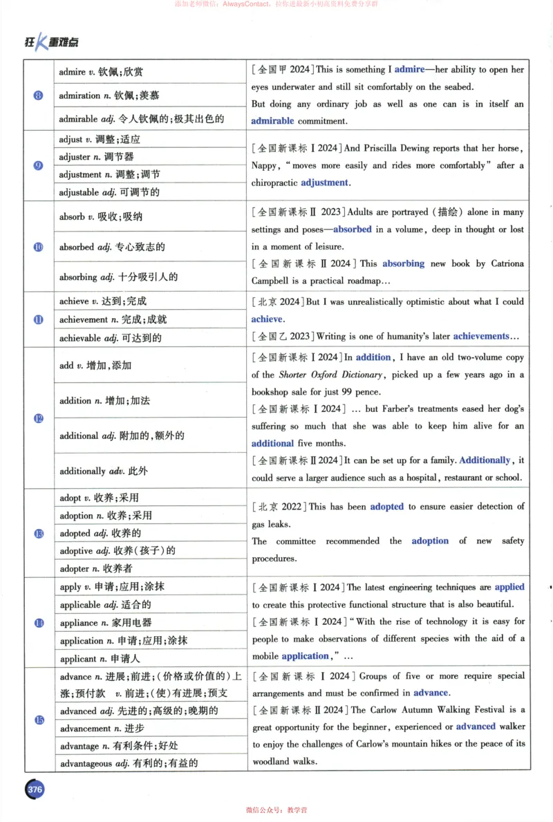 2026《高考必刷题&bull;英语合订本》狂K重难点_高中三年全科资料_高中_2026版高考《必刷题》合订本（数学、英语、物理、化学）（包含狂K+教学课件）