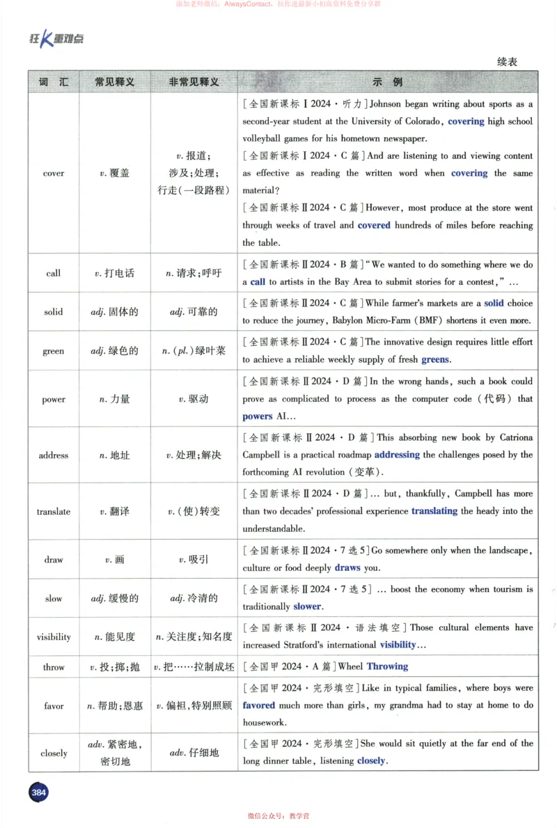 2026《高考必刷题&bull;英语合订本》狂K重难点_高中三年全科资料_高中_2026版高考《必刷题》合订本（数学、英语、物理、化学）（包含狂K+教学课件）