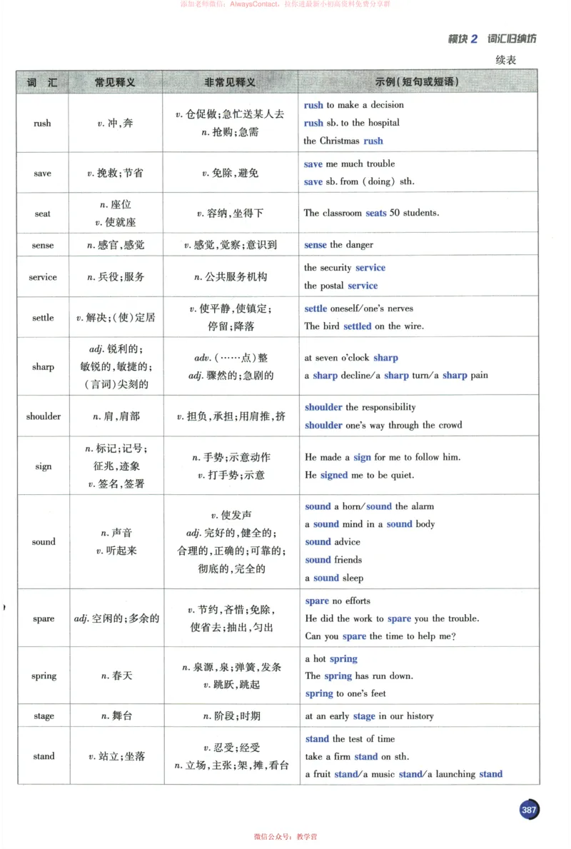 2026《高考必刷题&bull;英语合订本》狂K重难点_高中三年全科资料_高中_2026版高考《必刷题》合订本（数学、英语、物理、化学）（包含狂K+教学课件）