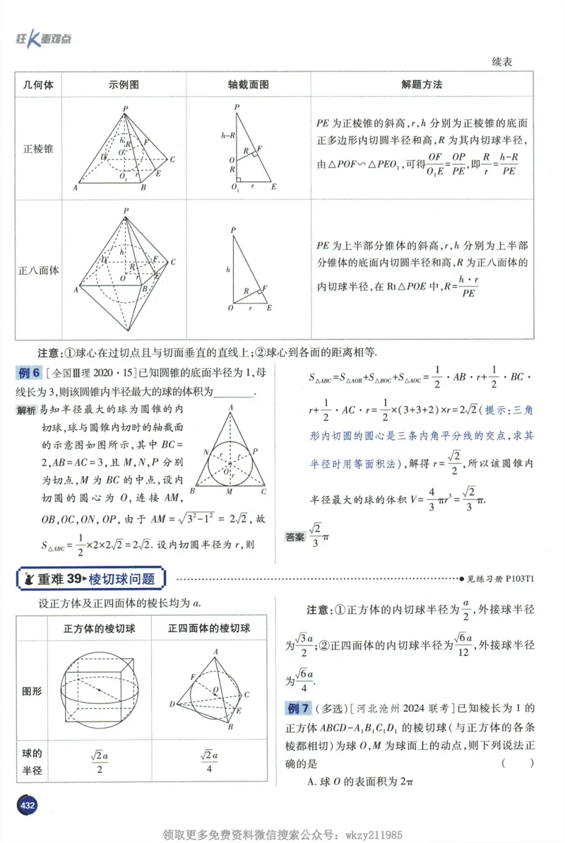 2026《高考必刷题&bull;数学合订本》狂K重难点_高中三年全科资料_高中_2026版高考《必刷题》合订本（数学、英语、物理、化学）（包含狂K+教学课件）