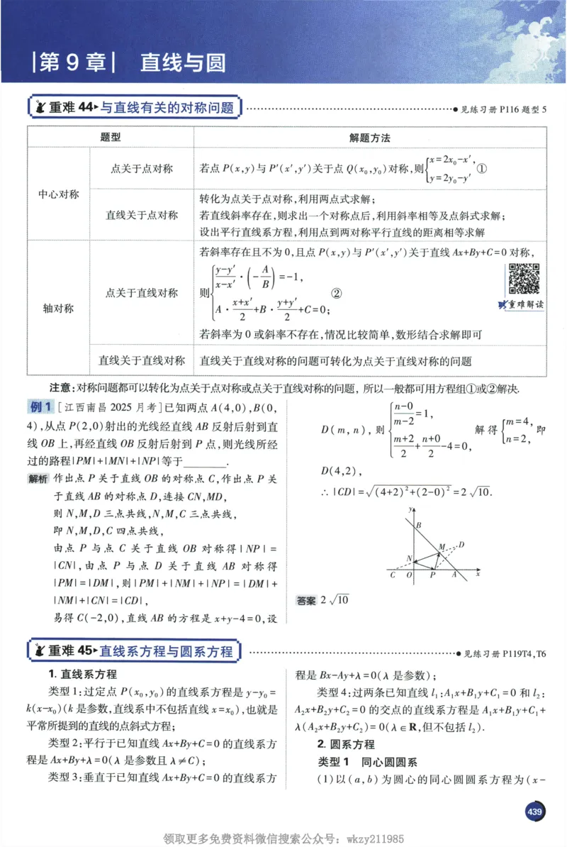 2026《高考必刷题&bull;数学合订本》狂K重难点_高中三年全科资料_高中_2026版高考《必刷题》合订本（数学、英语、物理、化学）（包含狂K+教学课件）