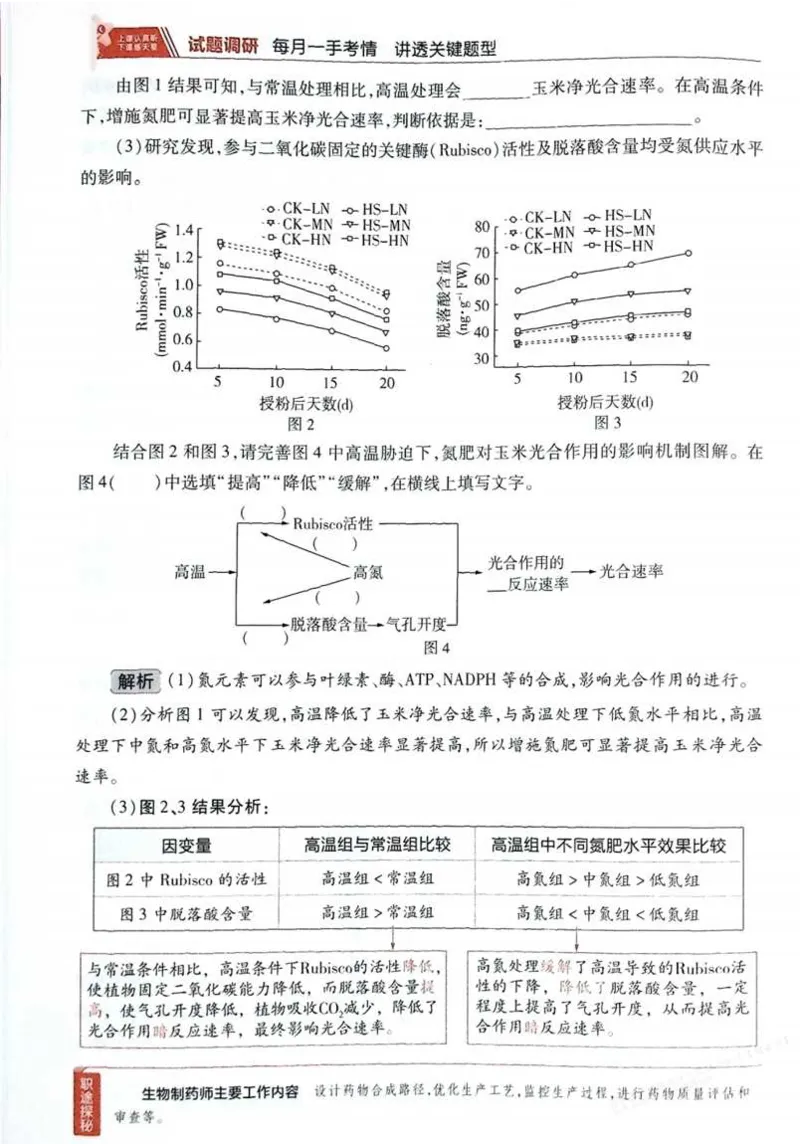 2026试题调研生物第一辑_高中三年全科资料_高中_高中1_2026版高考《试题调研》第1辑（高考超重点）9科全套
