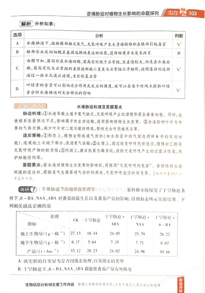 2026试题调研生物第一辑_高中三年全科资料_高中_高中1_2026版高考《试题调研》第1辑（高考超重点）9科全套