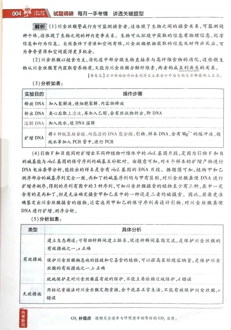 2026试题调研生物第一辑_高中三年全科资料_高中_高中1_2026版高考《试题调研》第1辑（高考超重点）9科全套