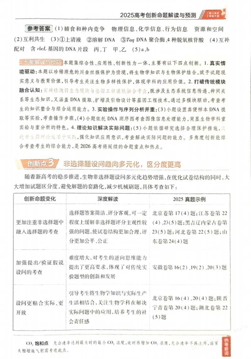2026试题调研生物第一辑_高中三年全科资料_高中_高中1_2026版高考《试题调研》第1辑（高考超重点）9科全套