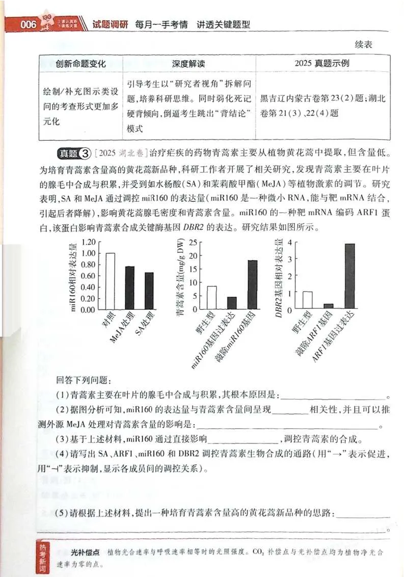 2026试题调研生物第一辑_高中三年全科资料_高中_高中1_2026版高考《试题调研》第1辑（高考超重点）9科全套