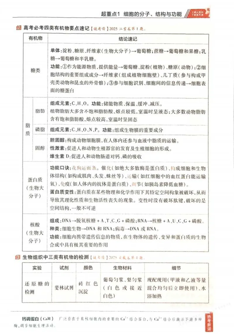 2026试题调研生物第一辑_高中三年全科资料_高中_高中1_2026版高考《试题调研》第1辑（高考超重点）9科全套