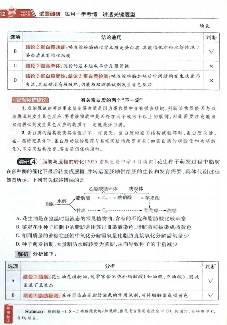 2026试题调研生物第一辑_高中三年全科资料_高中_高中1_2026版高考《试题调研》第1辑（高考超重点）9科全套