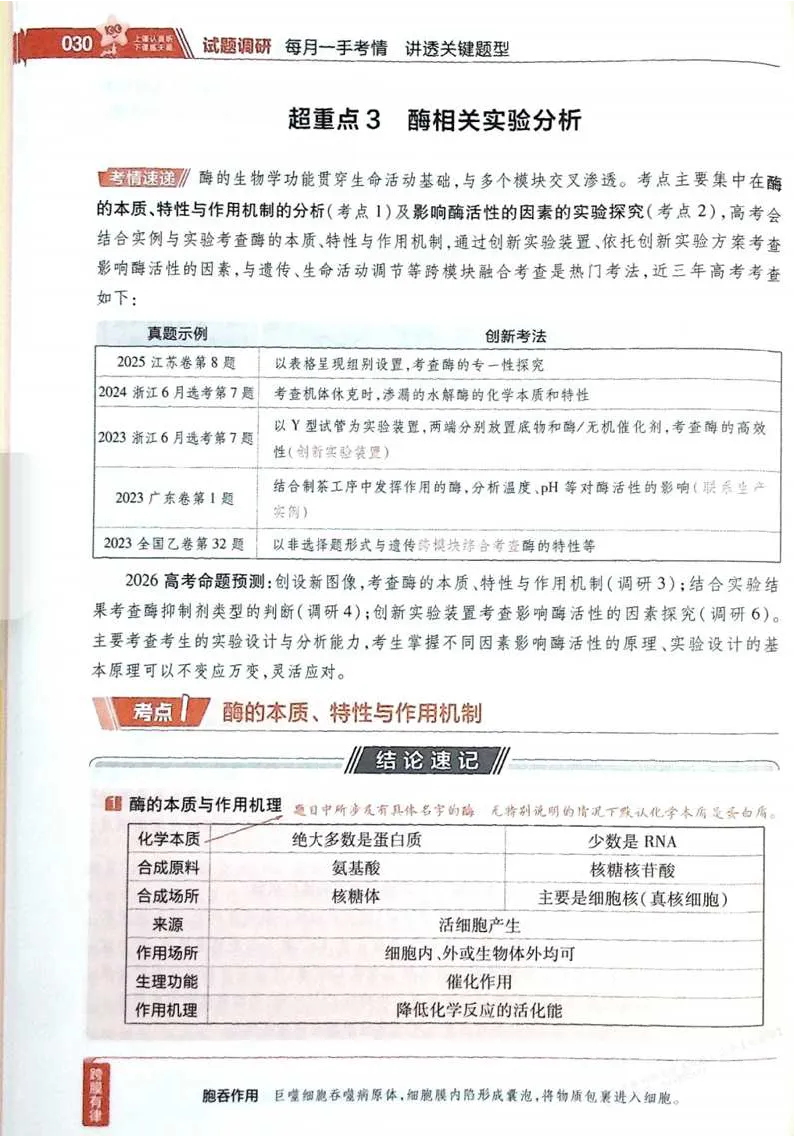 2026试题调研生物第一辑_高中三年全科资料_高中_高中1_2026版高考《试题调研》第1辑（高考超重点）9科全套