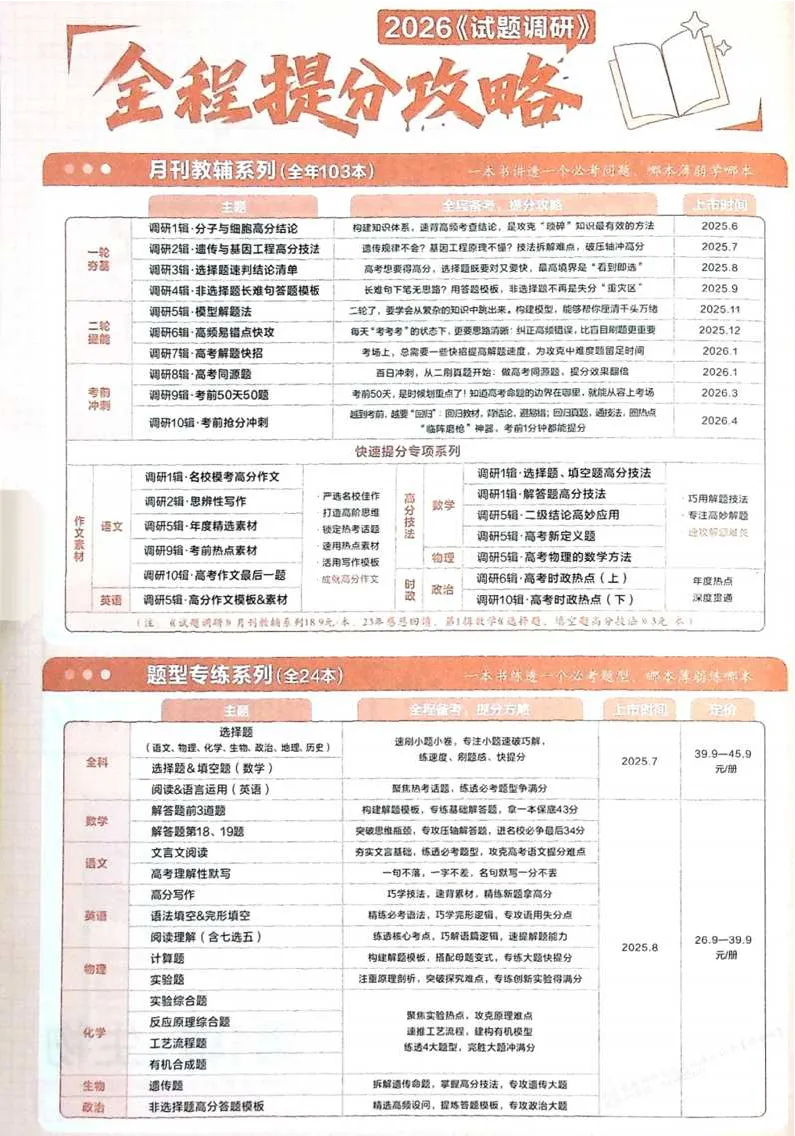 2026试题调研生物第一辑_高中三年全科资料_高中_高中1_2026版高考《试题调研》第1辑（高考超重点）9科全套