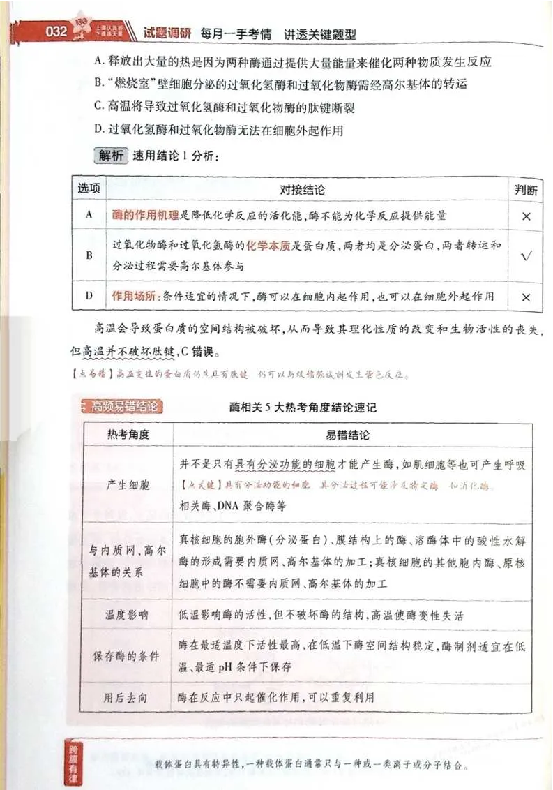 2026试题调研生物第一辑_高中三年全科资料_高中_高中1_2026版高考《试题调研》第1辑（高考超重点）9科全套