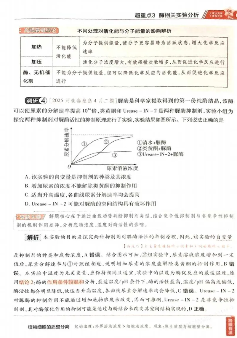 2026试题调研生物第一辑_高中三年全科资料_高中_高中1_2026版高考《试题调研》第1辑（高考超重点）9科全套