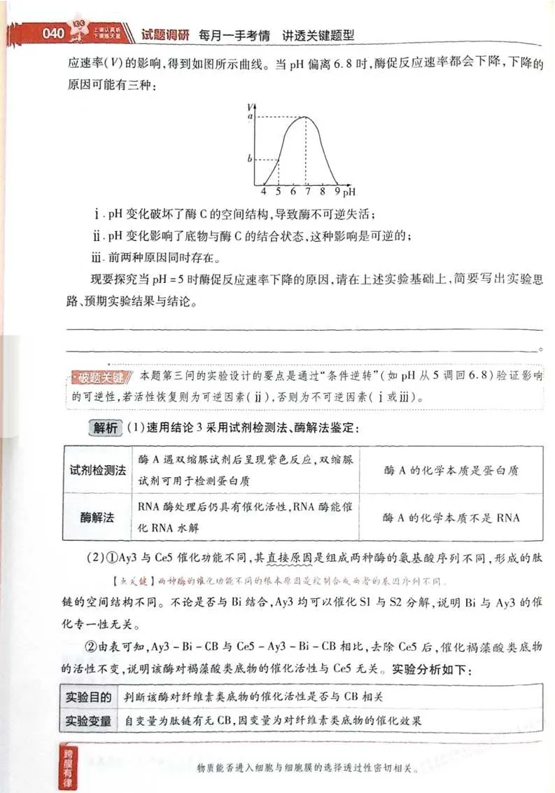 2026试题调研生物第一辑_高中三年全科资料_高中_高中1_2026版高考《试题调研》第1辑（高考超重点）9科全套