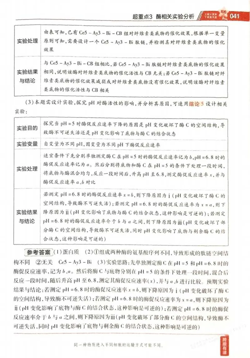 2026试题调研生物第一辑_高中三年全科资料_高中_高中1_2026版高考《试题调研》第1辑（高考超重点）9科全套