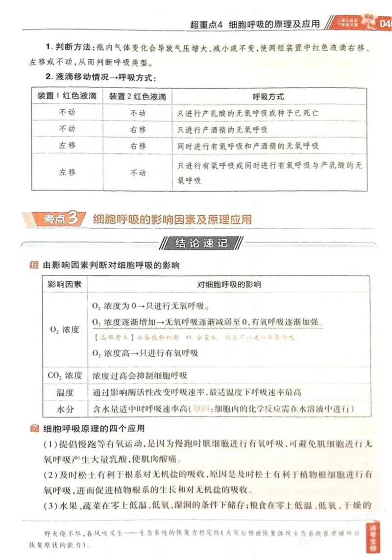 2026试题调研生物第一辑_高中三年全科资料_高中_高中1_2026版高考《试题调研》第1辑（高考超重点）9科全套