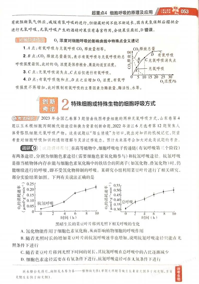 2026试题调研生物第一辑_高中三年全科资料_高中_高中1_2026版高考《试题调研》第1辑（高考超重点）9科全套