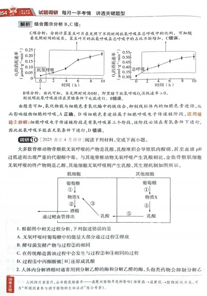 2026试题调研生物第一辑_高中三年全科资料_高中_高中1_2026版高考《试题调研》第1辑（高考超重点）9科全套