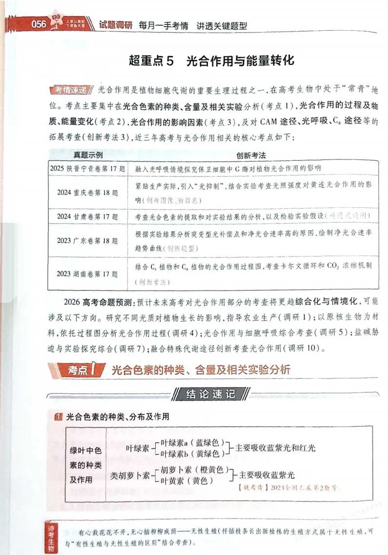 2026试题调研生物第一辑_高中三年全科资料_高中_高中1_2026版高考《试题调研》第1辑（高考超重点）9科全套
