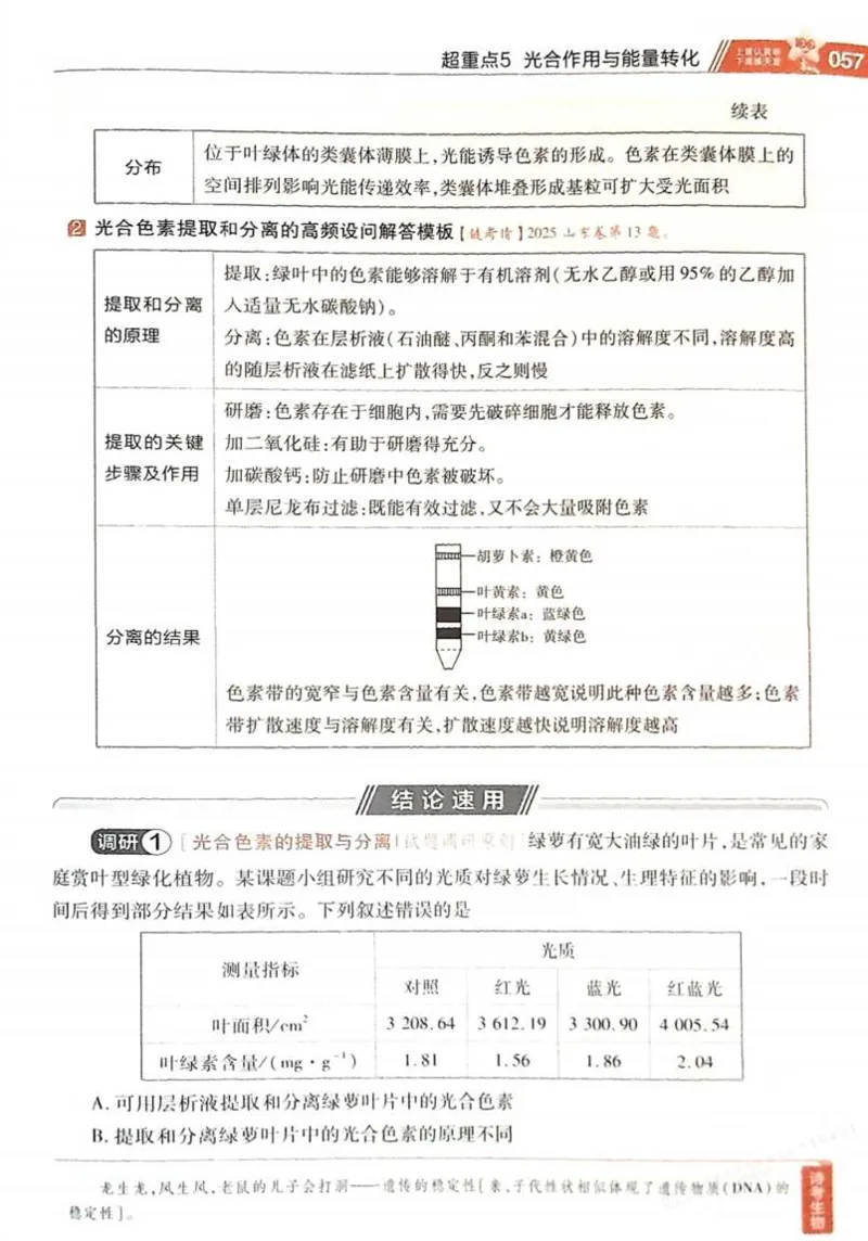 2026试题调研生物第一辑_高中三年全科资料_高中_高中1_2026版高考《试题调研》第1辑（高考超重点）9科全套