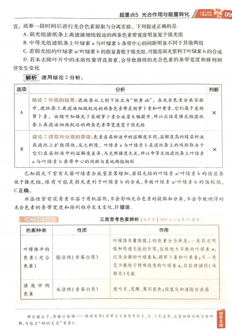 2026试题调研生物第一辑_高中三年全科资料_高中_高中1_2026版高考《试题调研》第1辑（高考超重点）9科全套