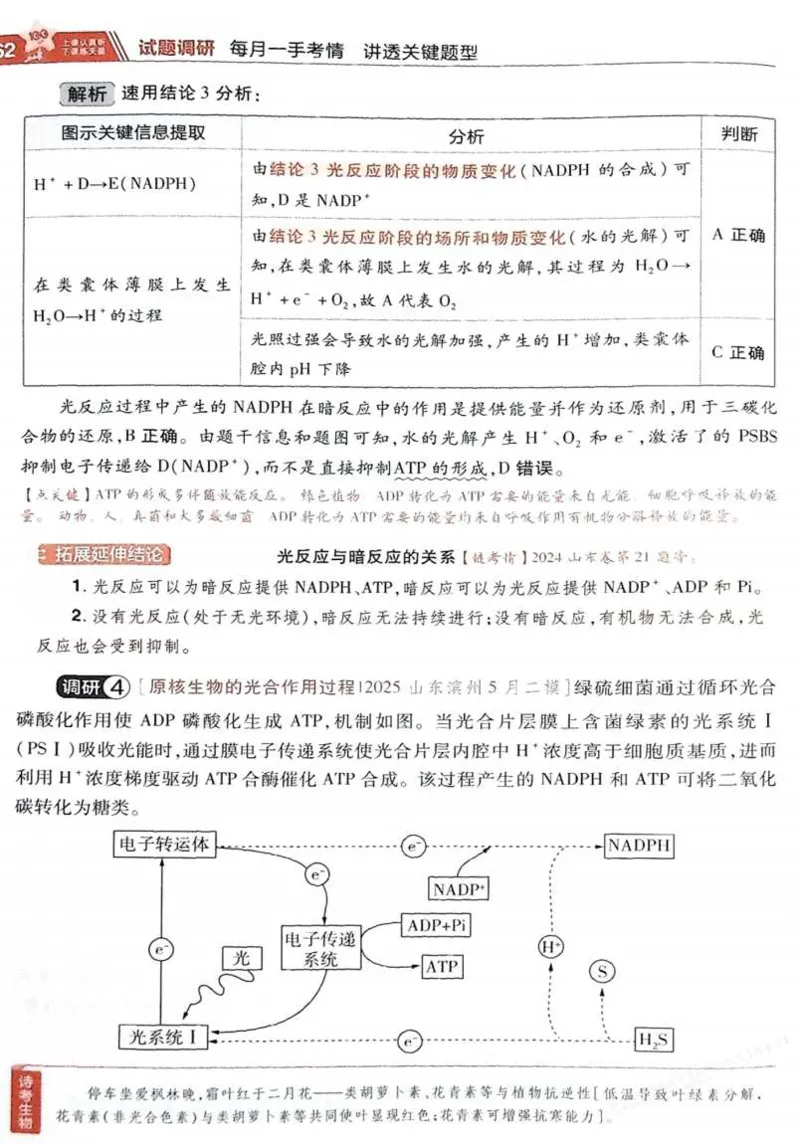 2026试题调研生物第一辑_高中三年全科资料_高中_高中1_2026版高考《试题调研》第1辑（高考超重点）9科全套