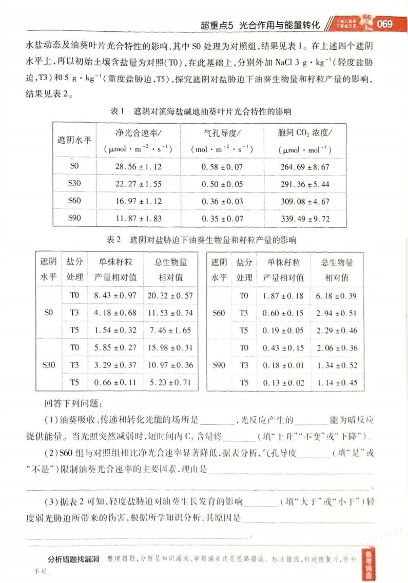 2026试题调研生物第一辑_高中三年全科资料_高中_高中1_2026版高考《试题调研》第1辑（高考超重点）9科全套