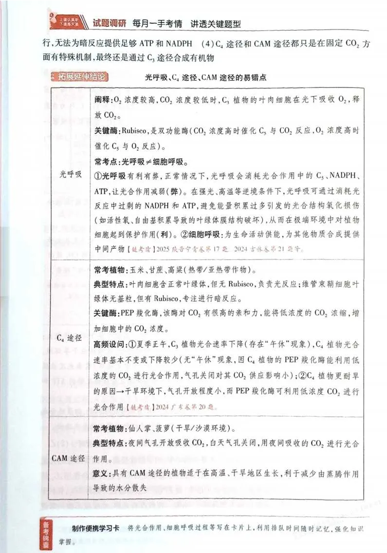 2026试题调研生物第一辑_高中三年全科资料_高中_高中1_2026版高考《试题调研》第1辑（高考超重点）9科全套