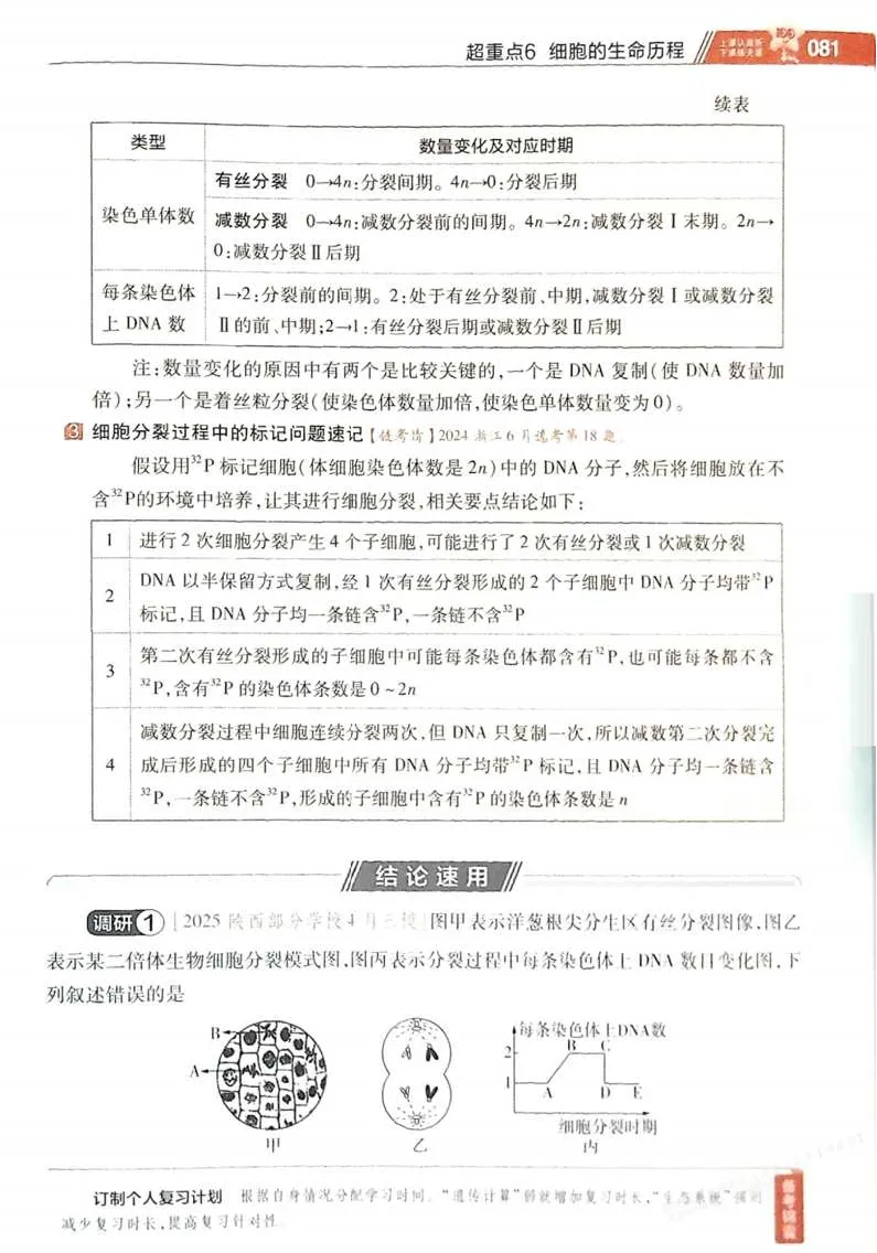 2026试题调研生物第一辑_高中三年全科资料_高中_高中1_2026版高考《试题调研》第1辑（高考超重点）9科全套