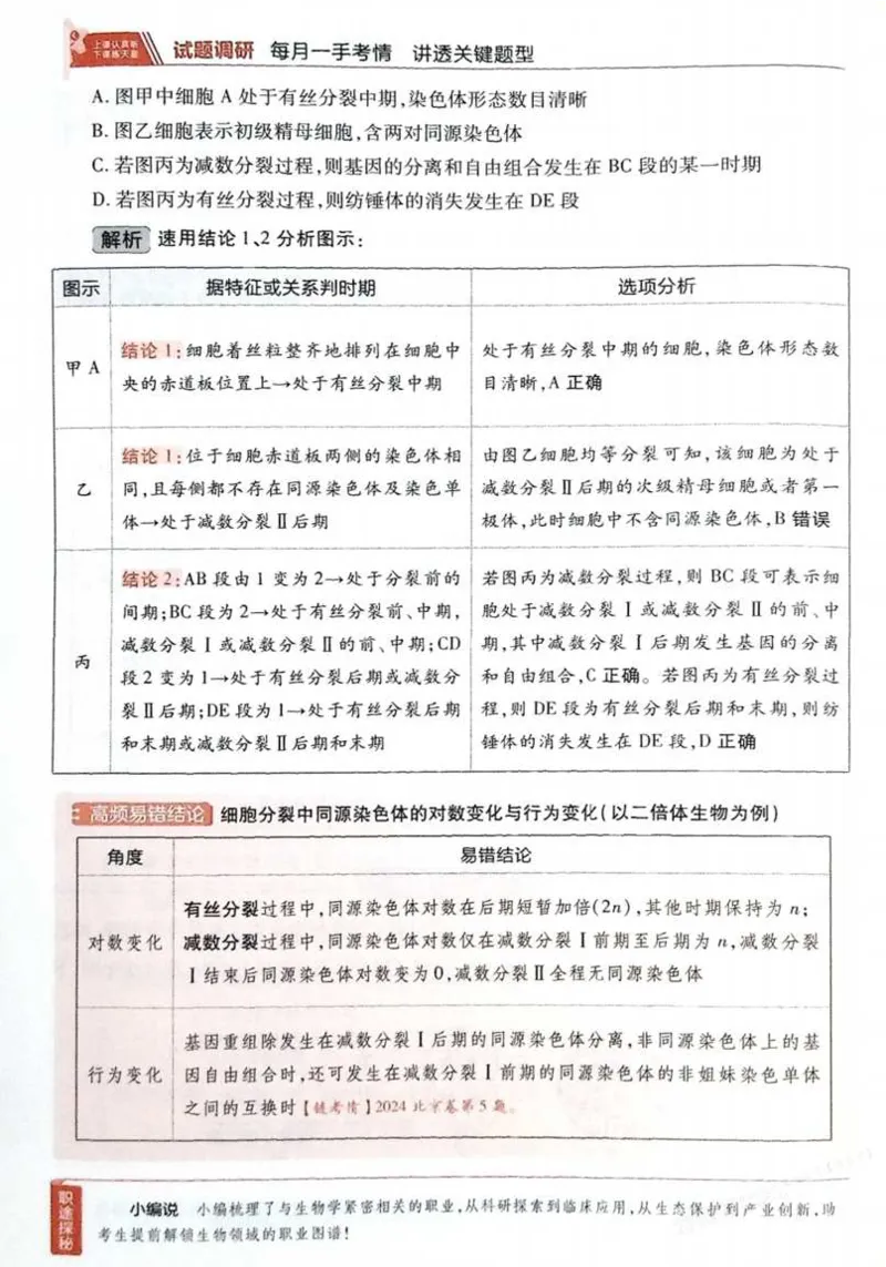 2026试题调研生物第一辑_高中三年全科资料_高中_高中1_2026版高考《试题调研》第1辑（高考超重点）9科全套