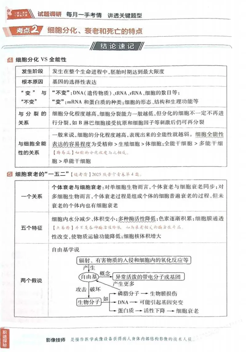2026试题调研生物第一辑_高中三年全科资料_高中_高中1_2026版高考《试题调研》第1辑（高考超重点）9科全套