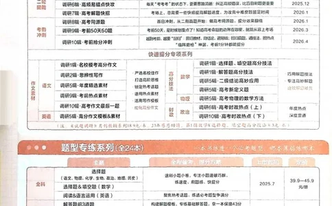 2026试题调研生物第一辑_高中三年全科资料_高中_高中1_2026版高考《试题调研》第1辑（高考超重点）9科全套