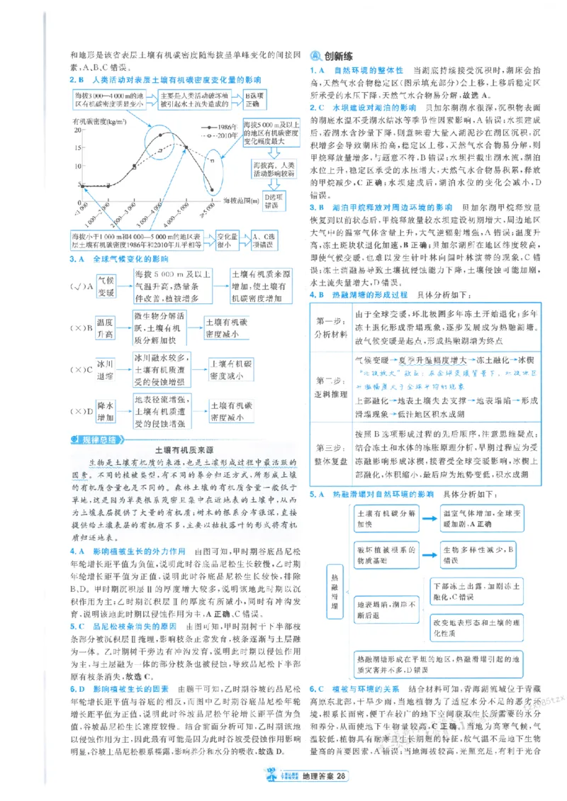 3答案解析册新高考&middot;地理_高中三年全科资料_高中_2026版天星教育金考卷《小题狂练》9科全套_2026版金考卷小题狂练地理（新高考）