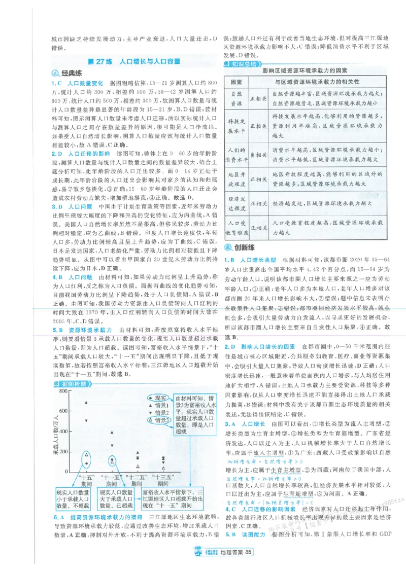 3答案解析册新高考&middot;地理_高中三年全科资料_高中_2026版天星教育金考卷《小题狂练》9科全套_2026版金考卷小题狂练地理（新高考）