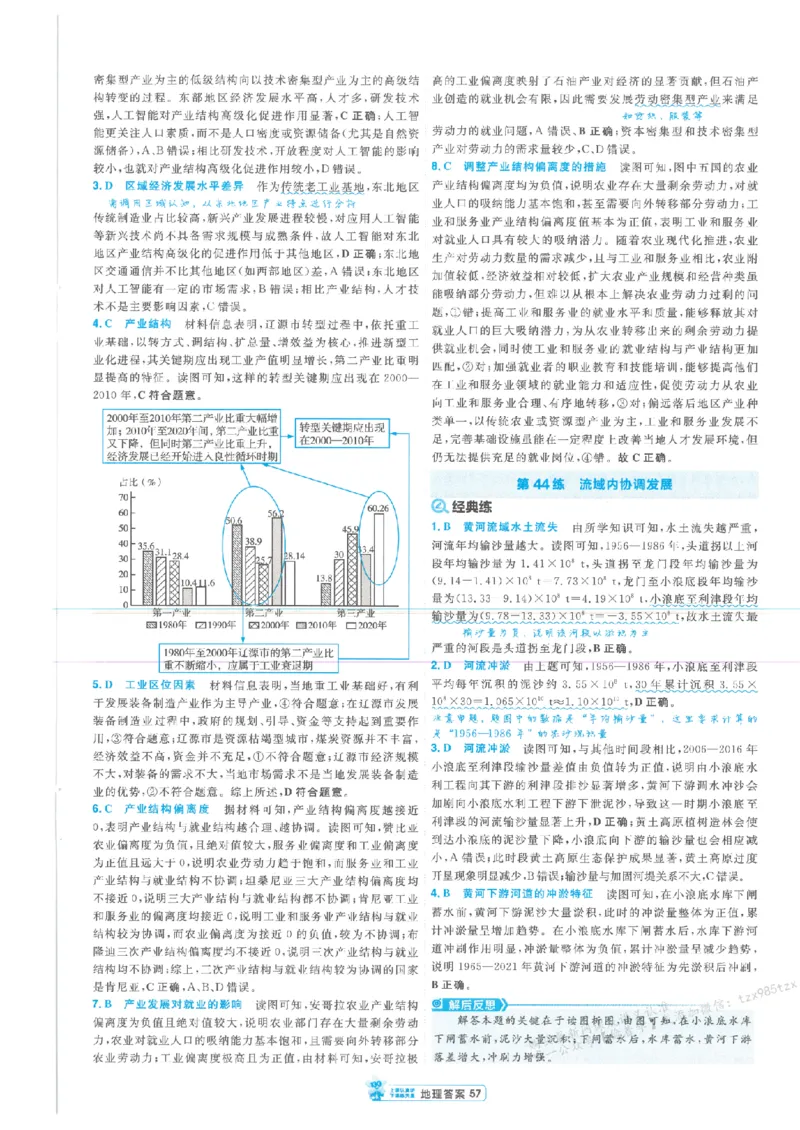 3答案解析册新高考&middot;地理_高中三年全科资料_高中_2026版天星教育金考卷《小题狂练》9科全套_2026版金考卷小题狂练地理（新高考）