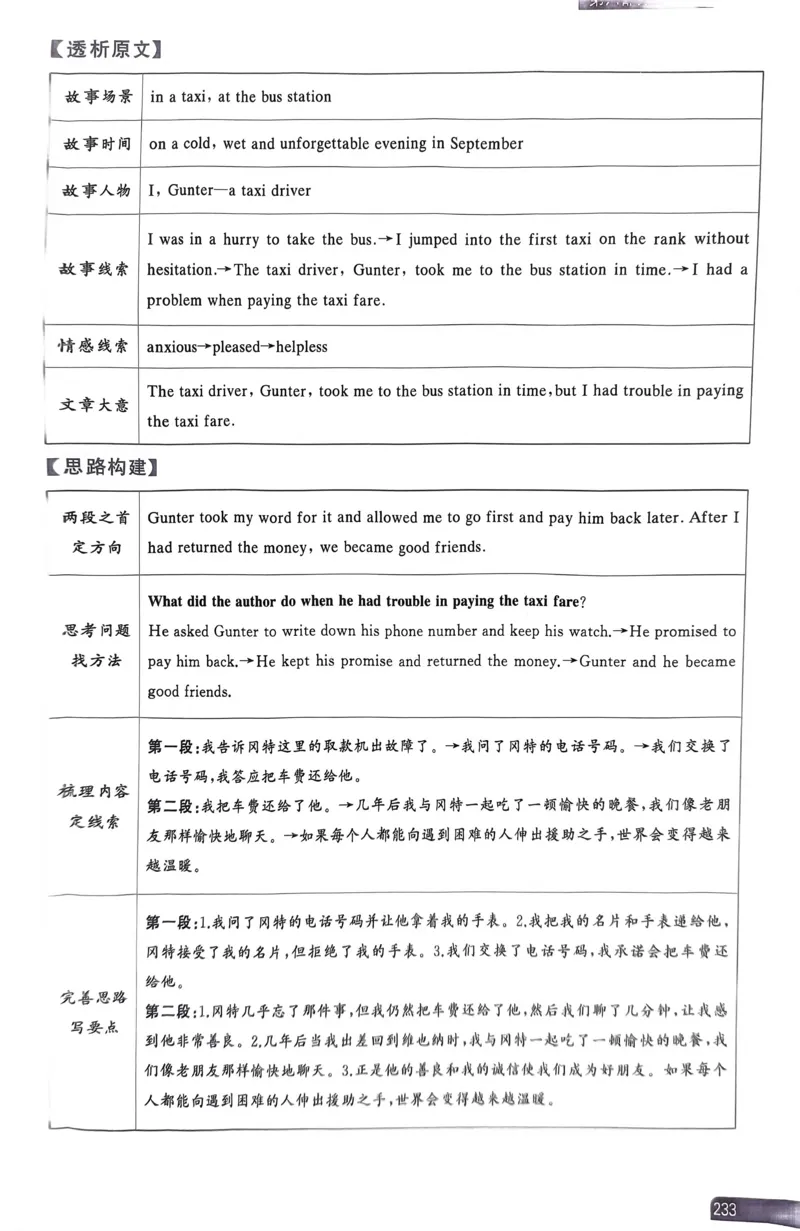 221~240页_高中三年全科资料_高中_高中1_刘晓艳高中刘晓燕《大雁英语》高中语法+单词（视频+讲义）_晓艳高中单词+语法+解题一视频带配套讲义_高中英语就这样解题视频课程+讲义